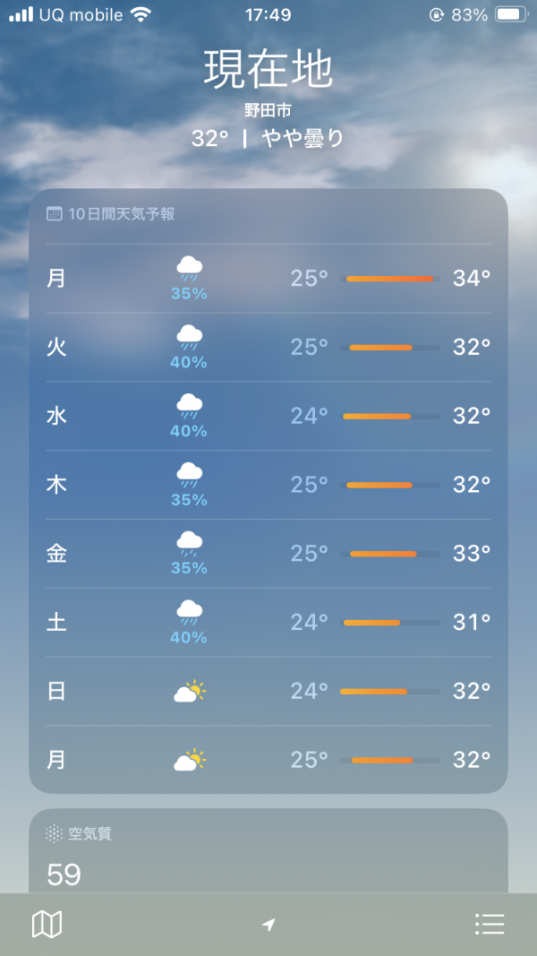 難しい天気予報サムネイル